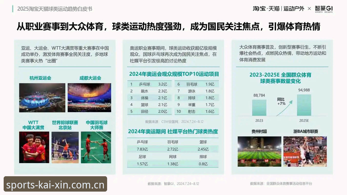 开心体育赛事数据怎么样？深度解析体育赛事平台的数据能力与行业趋势
